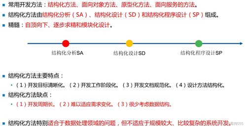 網(wǎng)絡(luò)工程師的角色與網(wǎng)絡(luò)工程的核心要素